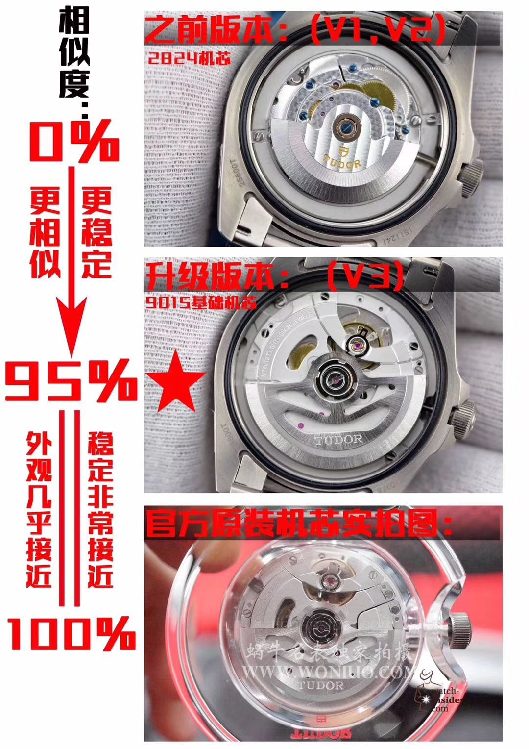 帝舵PELAGOS系列25500TN 钛金属表带腕表【XF一比一复刻高仿黑钛土豆黑面战斧V3版本】 / DT007AMM