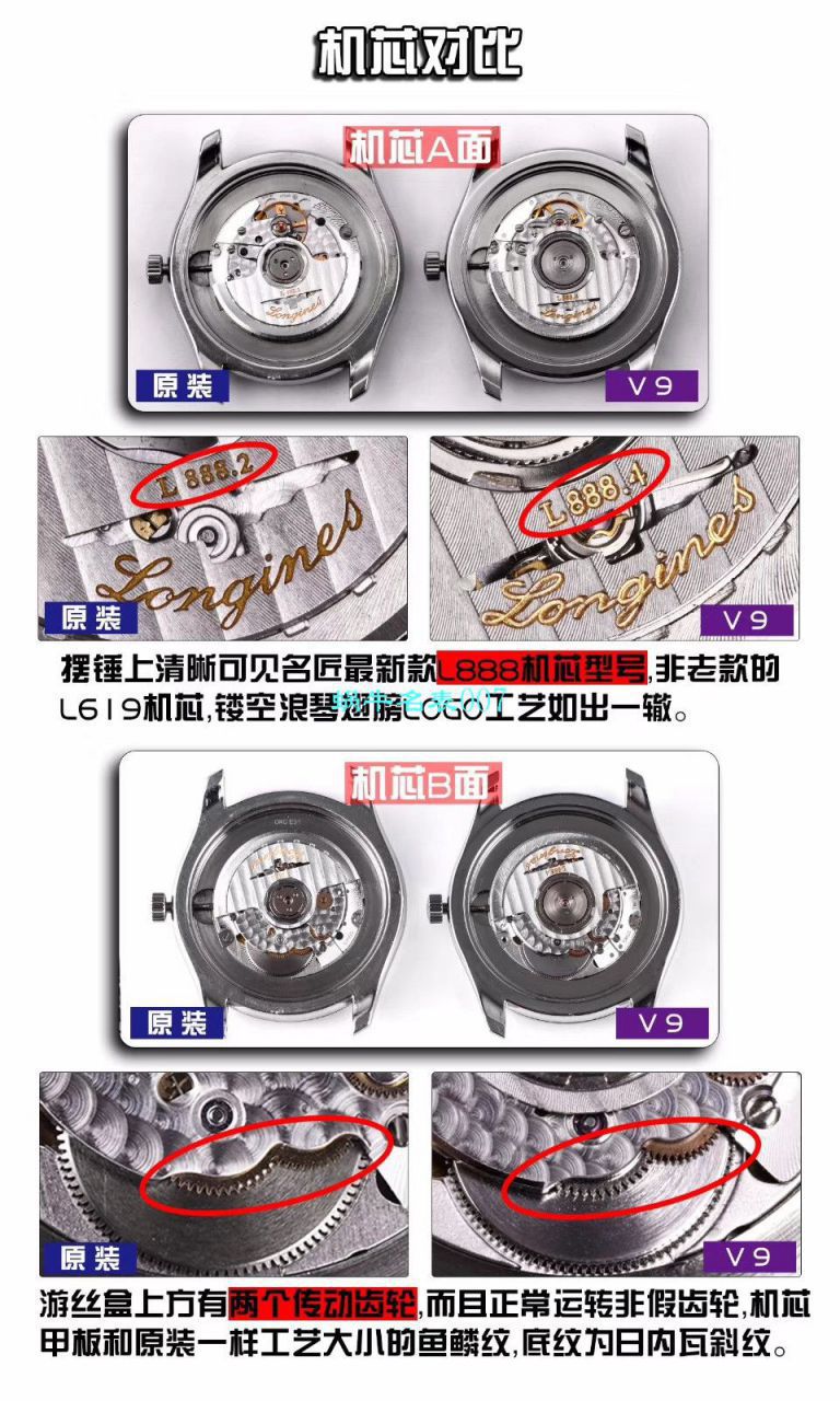 【V9厂1:1超A精高仿手表】浪琴名匠系列L2.793.5.57.7腕表 / L133