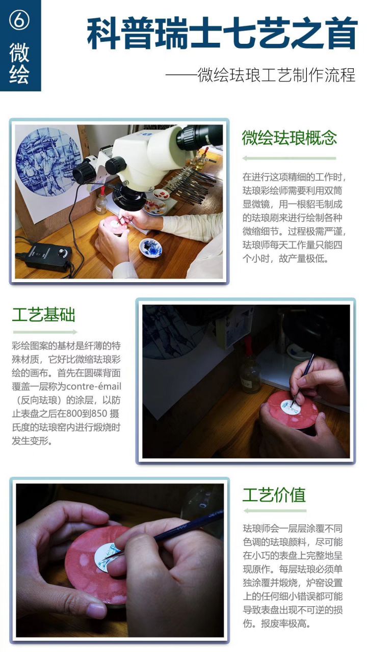 FL厂真微绘珐琅工艺复刻高仿表百达翡丽5089G-061《太加斯河上垂钓》、5089G-062《一天的收货》 / BD263