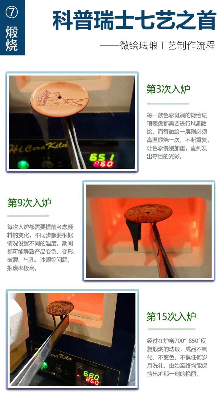 FL厂真微绘珐琅工艺复刻高仿表百达翡丽5089G-061《太加斯河上垂钓》、5089G-062《一天的收货》 / BD263