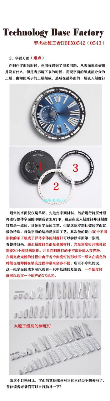 TBF厂顶级复刻高仿罗杰杜彼王者系列DBEX0542,DBEX0543腕表 / LJ077