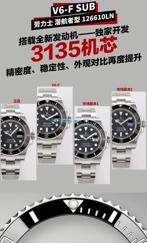V6厂劳力士复刻高仿黑水鬼全新3135机芯版本116610LN-97200腕表 / R693