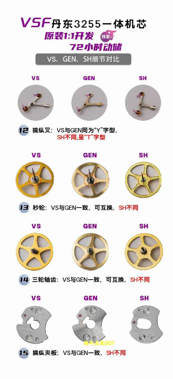 VS配重劳力士星期日历型系列m228236-0008腕表 /  