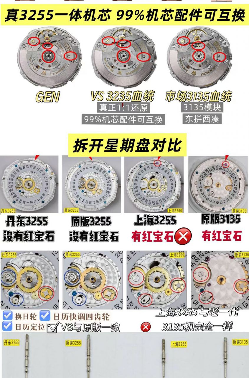 VS劳力士星期日历型系列m228235-0025腕表 /  