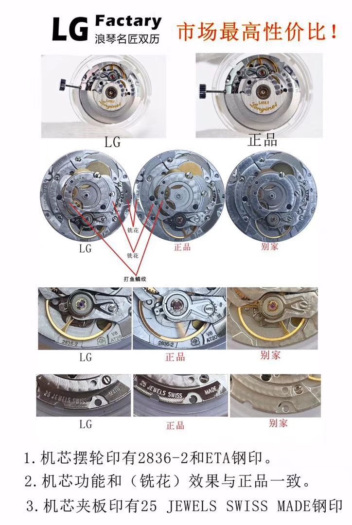 【LG一比一超A高仿手表】浪琴名匠系列星期日历双历L2.755.4.78.3腕表 