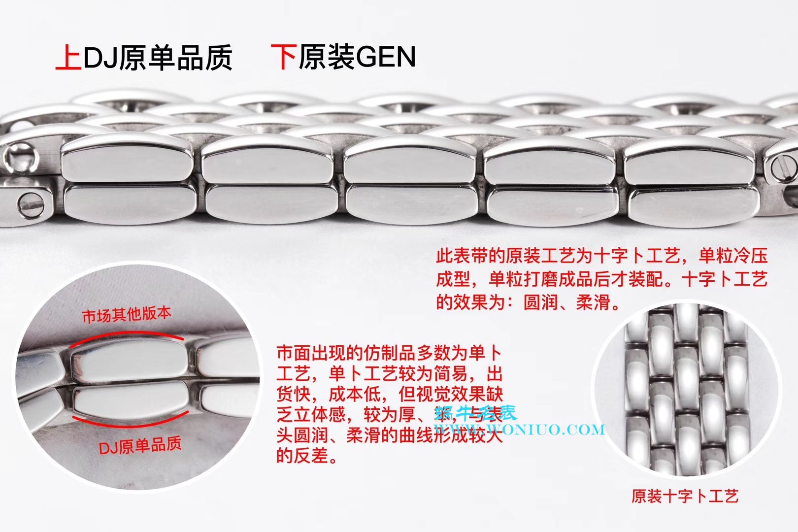 DJ Factory 卡地亚猎豹系列腕表--型号复刻高仿WSPN0007 PANTHÈRE DE CARTIER系列卡地亚猎豹腕表 / K159