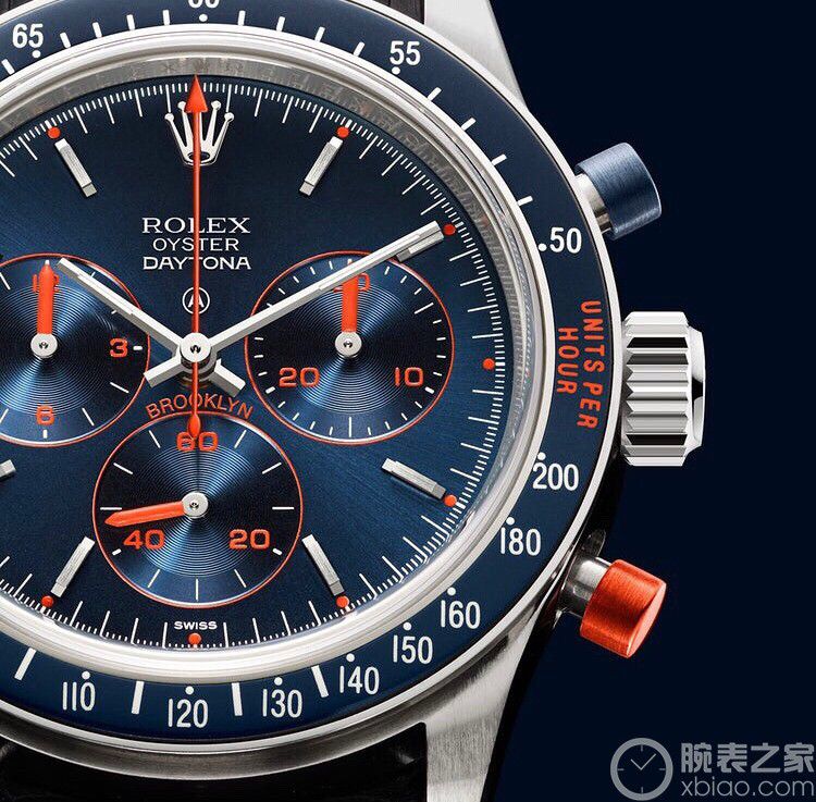 【视频评测】劳力士“Spike Lee”限量版迪通拿 全球限量40只，纽约尼克斯队的主面，背透的劳力士 / R301