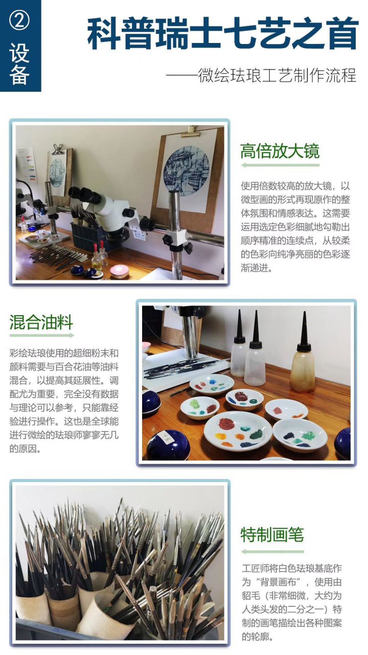 FL厂真微绘珐琅工艺复刻高仿表百达翡丽5089G-061《太加斯河上垂钓》、5089G-062《一天的收货》 / BD263