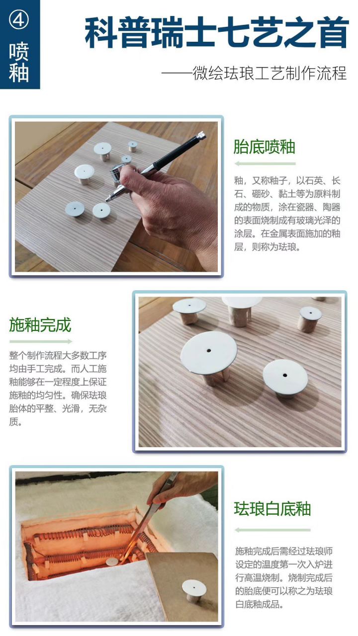 FL厂真微绘珐琅工艺复刻高仿表百达翡丽5089G-061《太加斯河上垂钓》、5089G-062《一天的收货》 / BD263