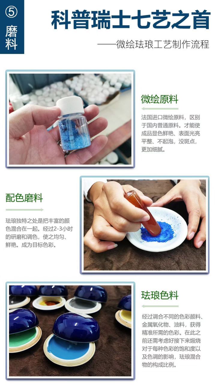 FL厂真微绘珐琅工艺复刻高仿表百达翡丽5089G-061《太加斯河上垂钓》、5089G-062《一天的收货》 / BD263