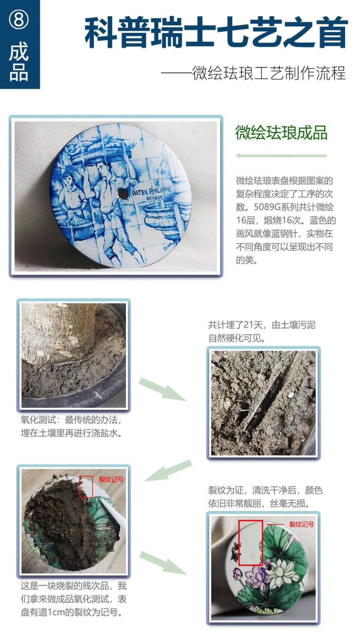 FL厂真微绘珐琅工艺复刻高仿表百达翡丽5089G-061《太加斯河上垂钓》、5089G-062《一天的收货》 / BD263