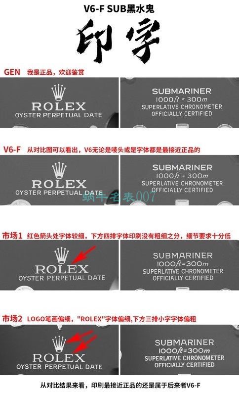 V6厂劳力士复刻高仿黑水鬼全新3135机芯版本116610LN-97200腕表 / R693