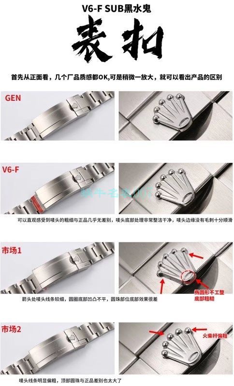 V6厂劳力士复刻高仿黑水鬼全新3135机芯版本116610LN-97200腕表 / R693