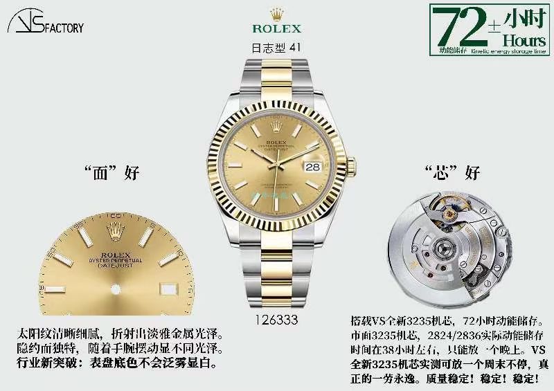 VS厂一比一顶级复刻高仿劳力士日志型系列m126333-0009手表 / R700