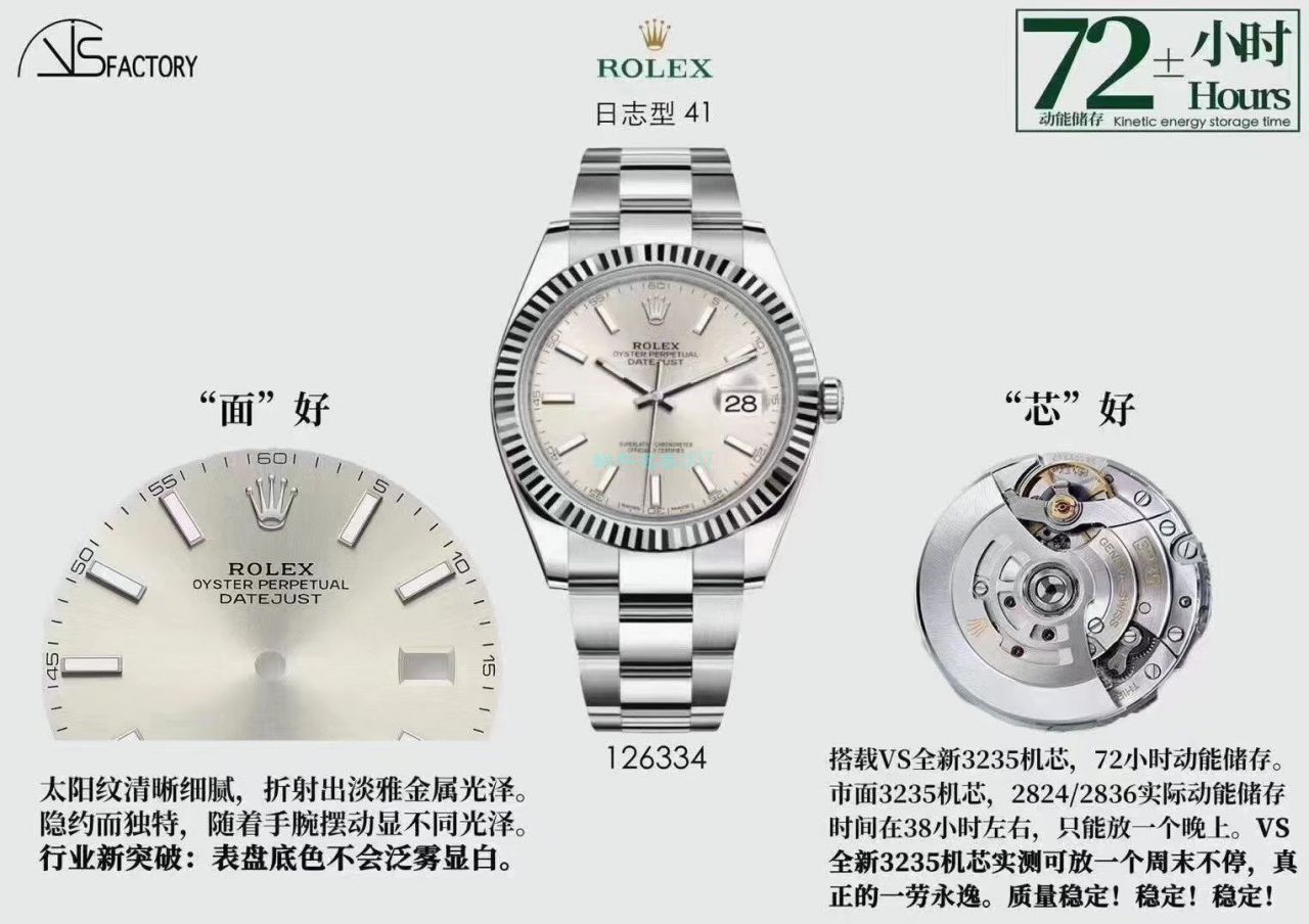 VS厂一比一顶级复刻高仿劳力士日志型系列m126333-0009手表 / R700