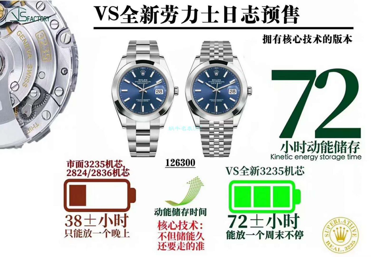 视频评测VS厂劳力士日志型41系列m126300-0002超A1比1复刻高仿腕表 / R721