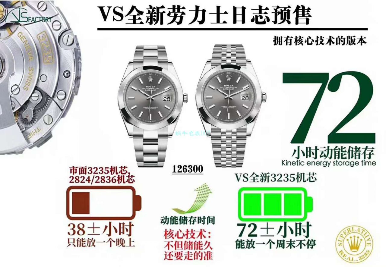 视频评测VS厂劳力士日志型41系列m126300-0002超A1比1复刻高仿腕表 / R721