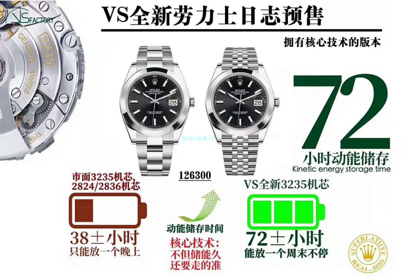 视频评测VS厂劳力士日志型41系列m126300-0002超A1比1复刻高仿腕表 / R721