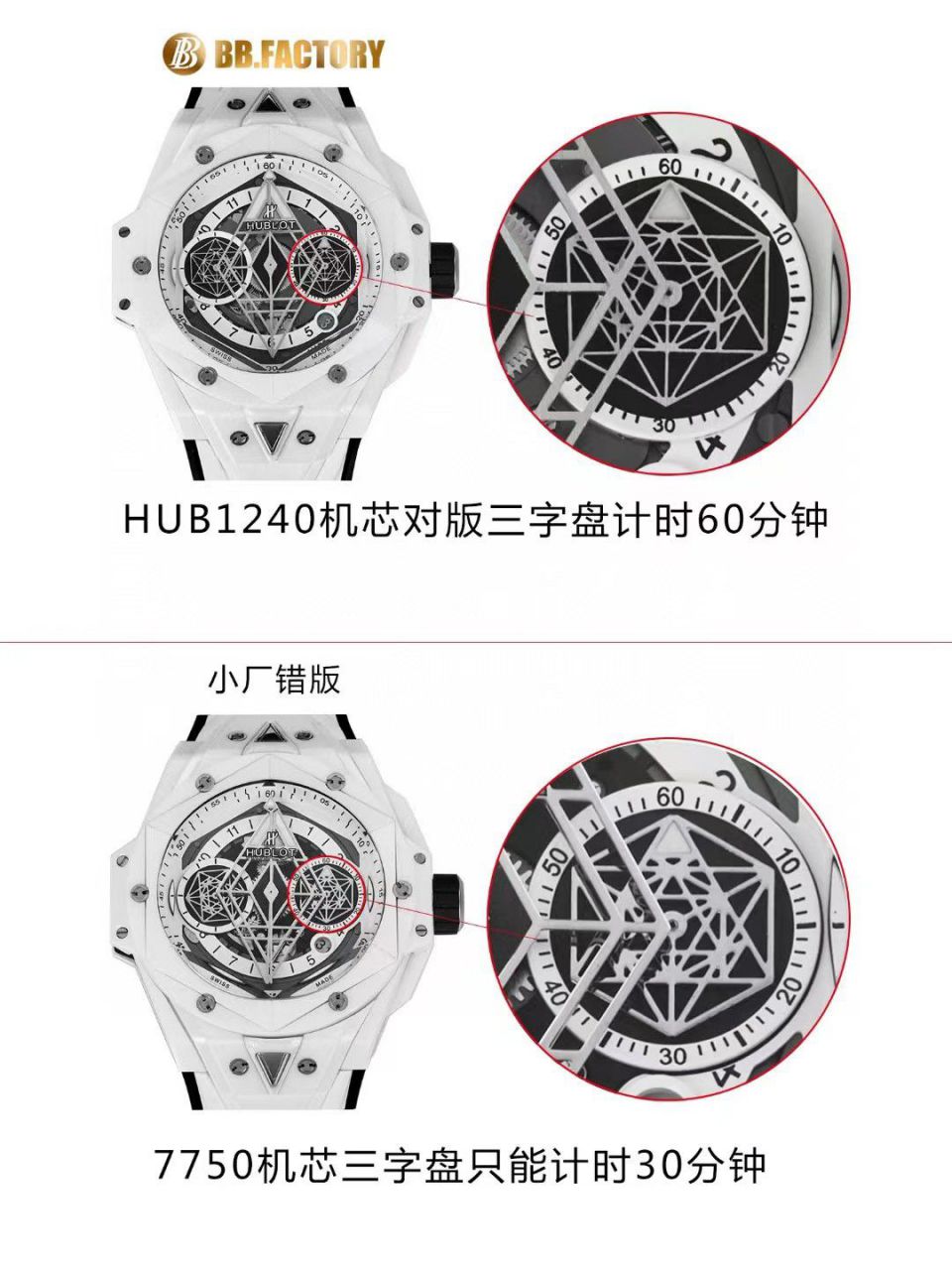 【视频评测】ZF/BBF厂宇舶刺青二代418.CX.1107.RX.MXM22高仿复刻手表 