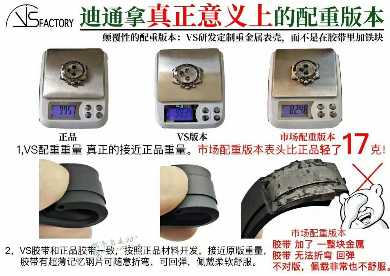 VS配重冰蓝迪劳力士宇宙计型迪通拿一比一复刻名表m126506-0001腕表 / R967