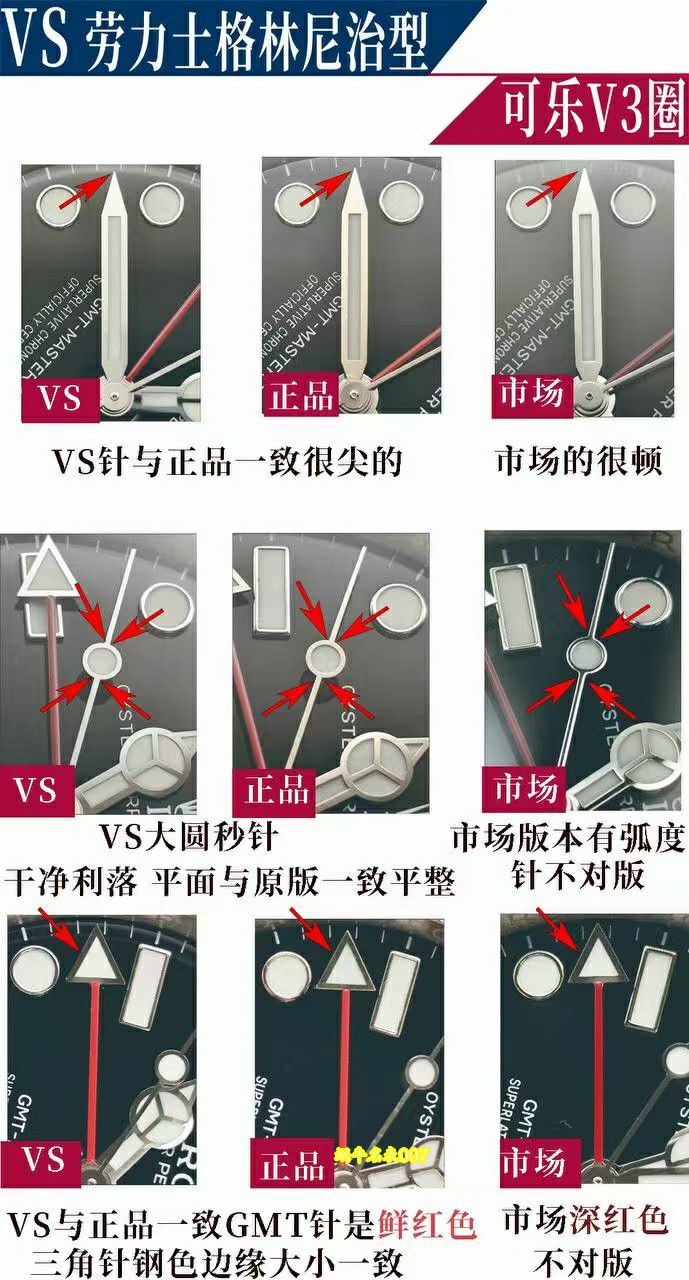 VS劳力士格林尼治超级可乐圈m126710blro-0001完美v3版本红蓝陶瓷圈 / R1001
