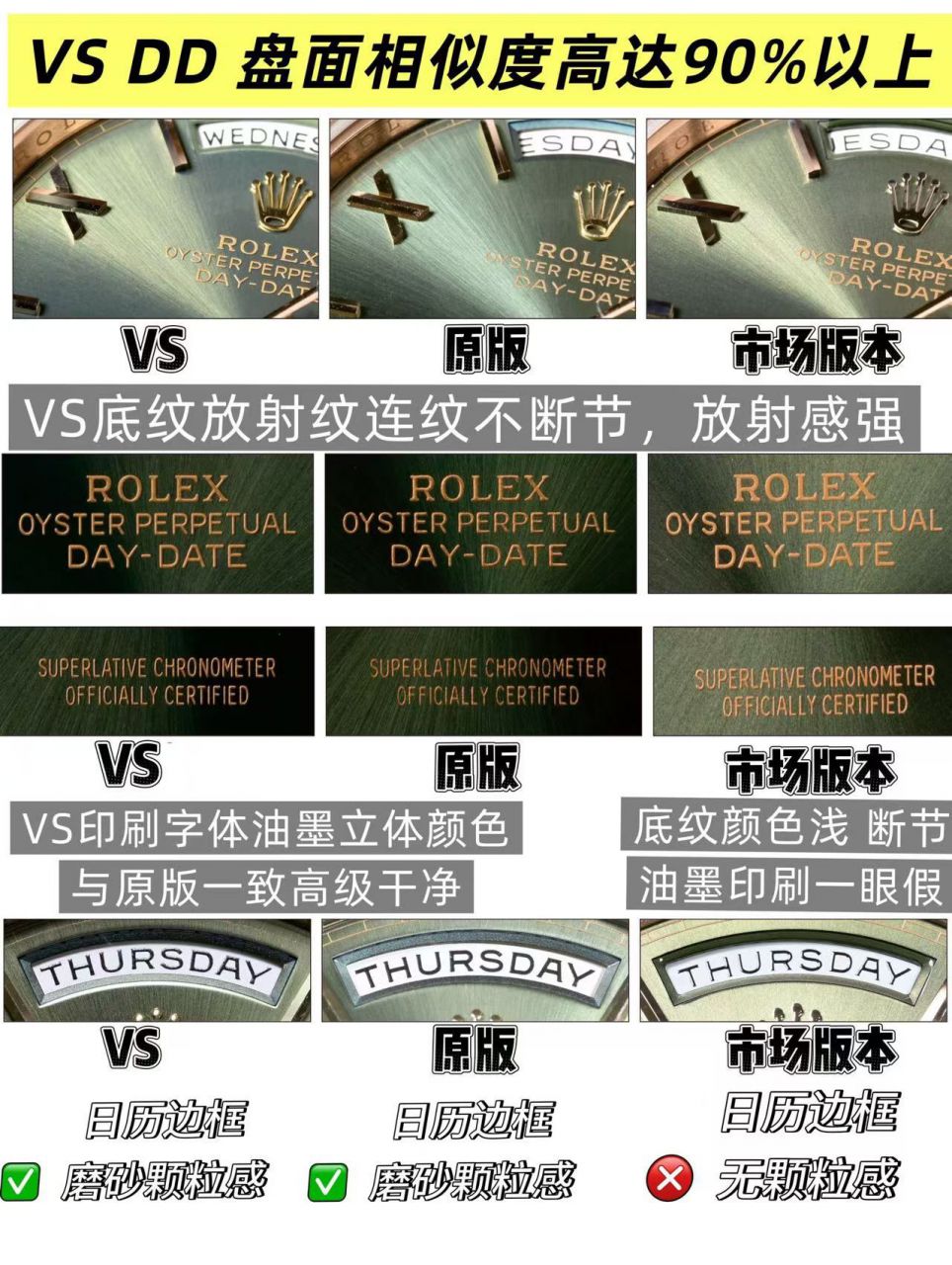 VS劳力士星期日历型系列m228235-0025腕表 /  