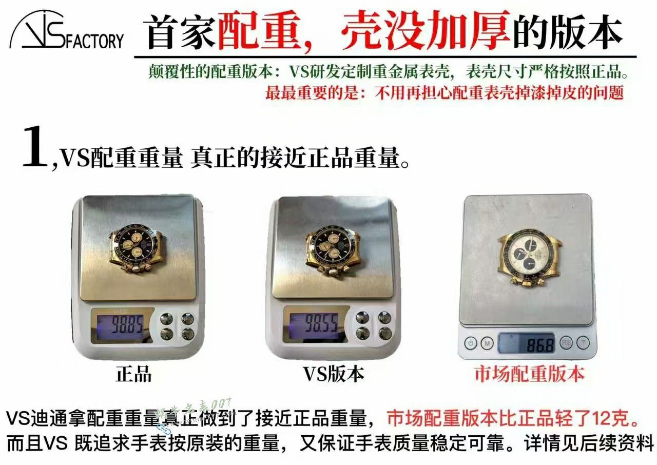 VS best Matching weight version  Version  Rolex Daytona  series m126506-0002 clone watches ( ice  blue Daytona) / R970