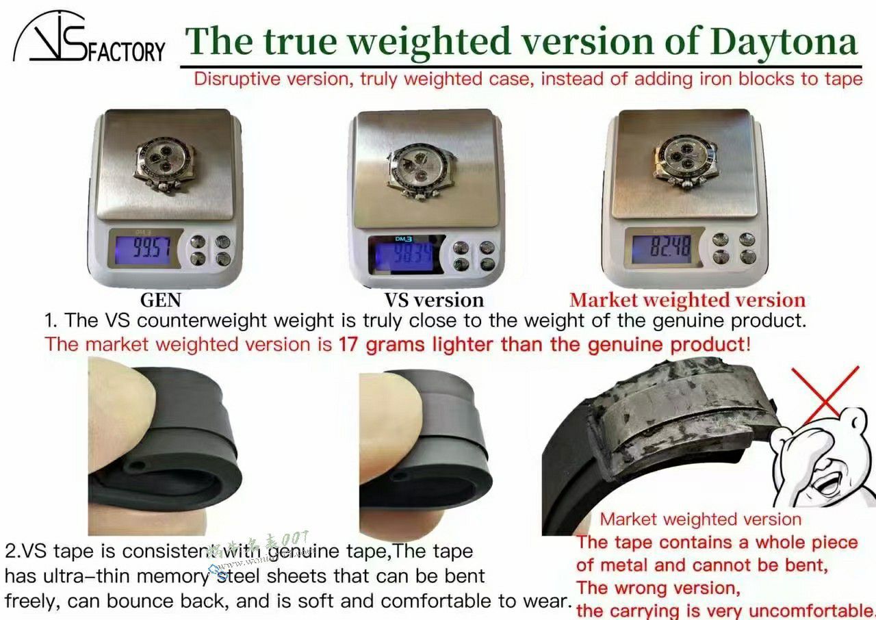 VS best Matching weight version  Version  Rolex Daytona  series m126506-0002 clone watches ( ice  blue Daytona) / R970