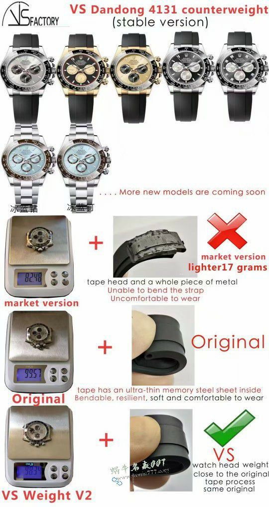 VS Matching weight version  Petit Le Mans 迪 Rolex Daytona 100% clone watch m126519ln-0002 watches  / R972