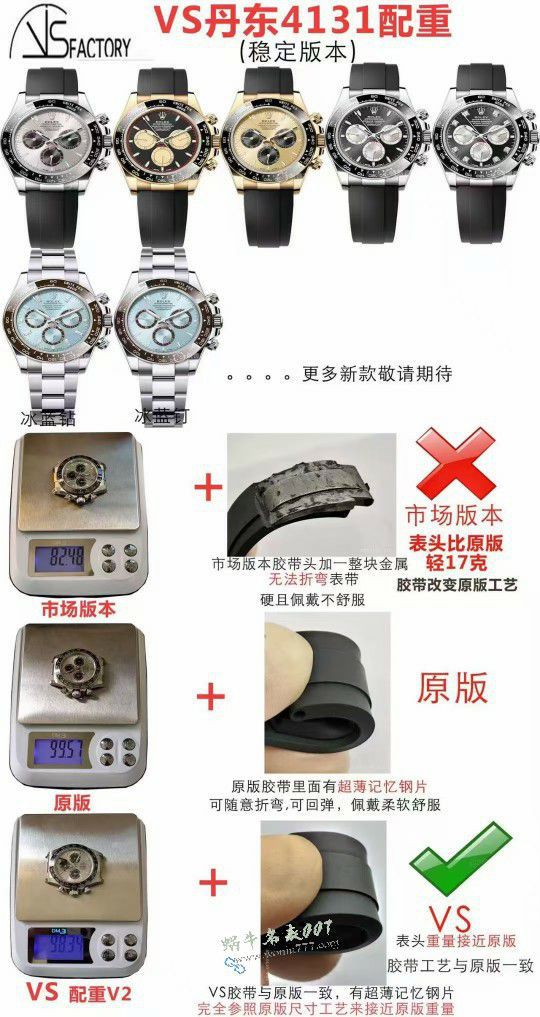 VS Matching weight version  Petit Le Mans 迪 Rolex Daytona 100% clone watch m126519ln-0002 watches  / R972