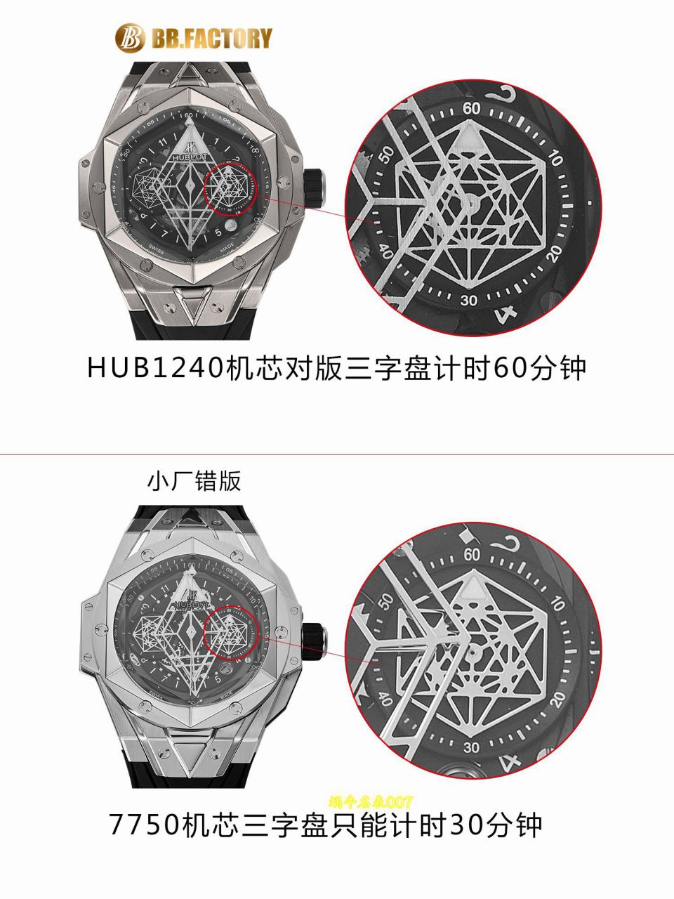 BBF Factory  Hublot Tattoo II TOP clone watch Hublot BIG BANG series 418.FX.8007.RX.MXM21 watches  / YB162